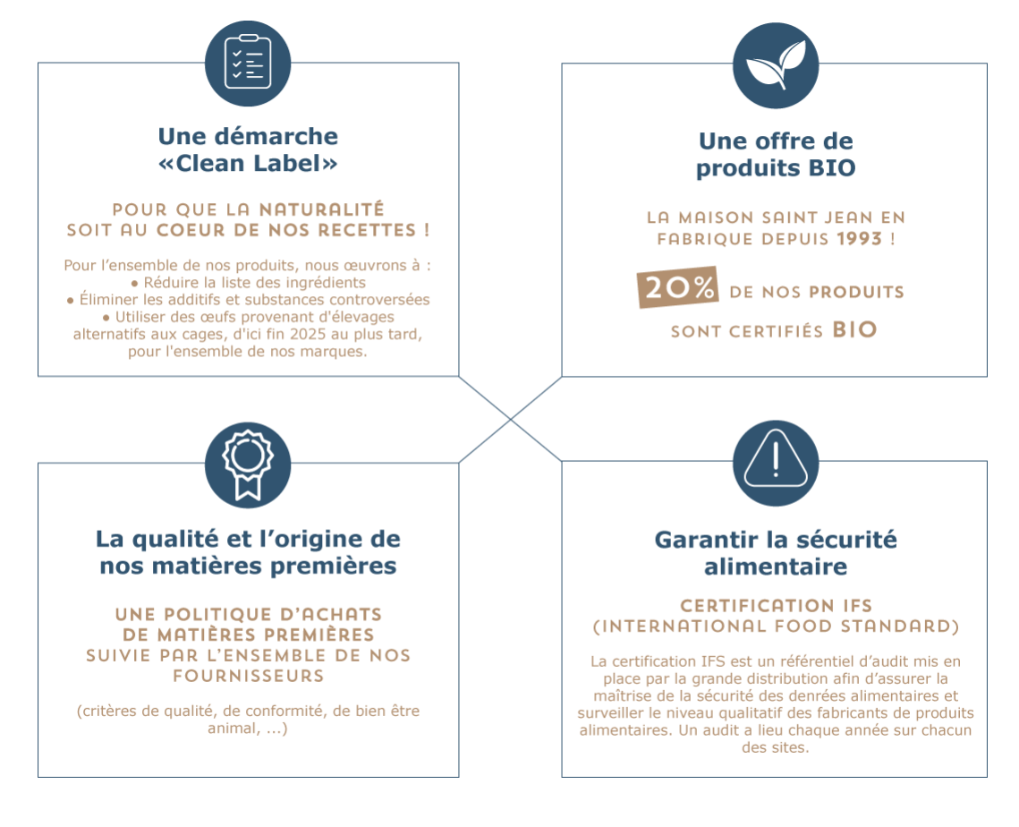 la-qualite-4schemas-v5-1140