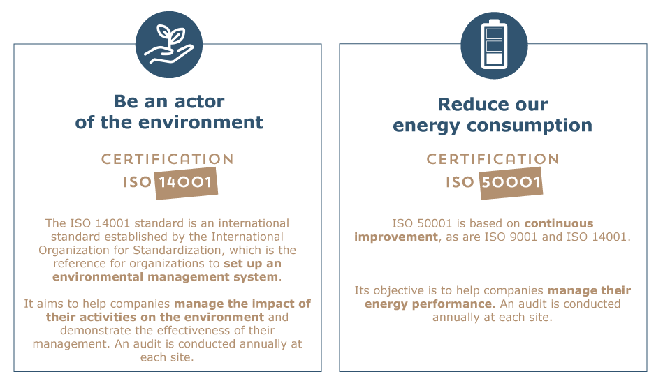 environnement-ressources-certif