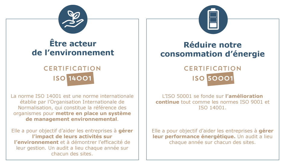 environnement-ressources-certifications-1042-5