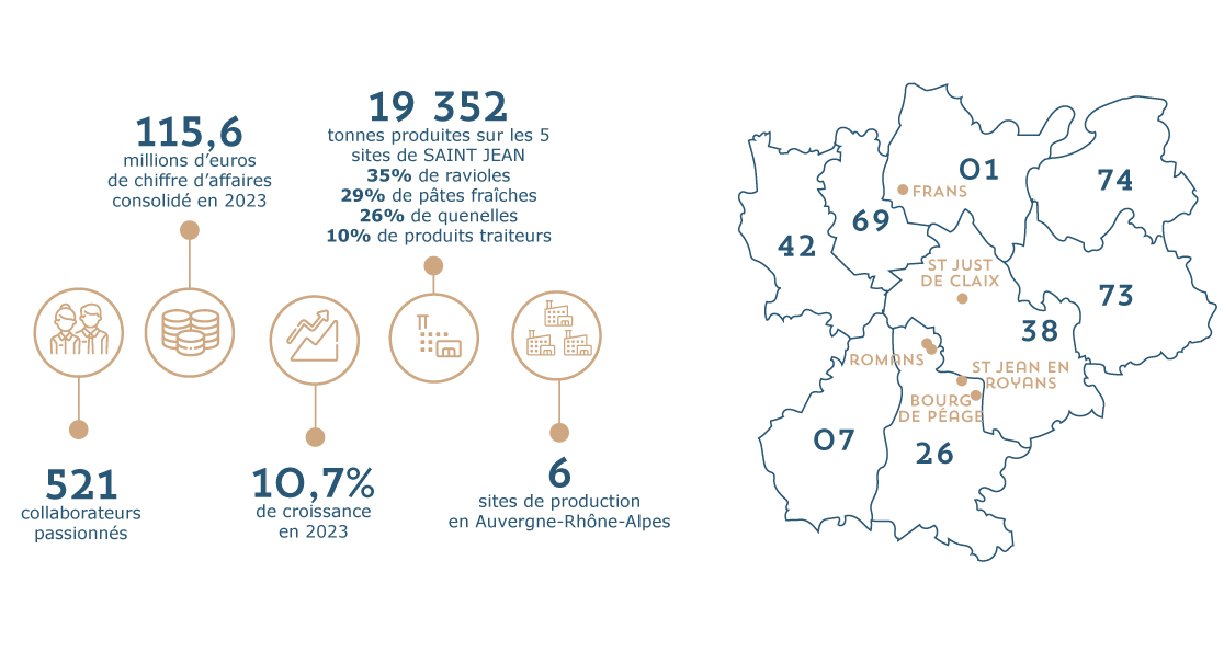 graph-chiffres-cles-2023-aveccarte